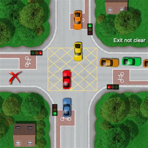 you want to turn right at a box junction|highway code box junction rules.